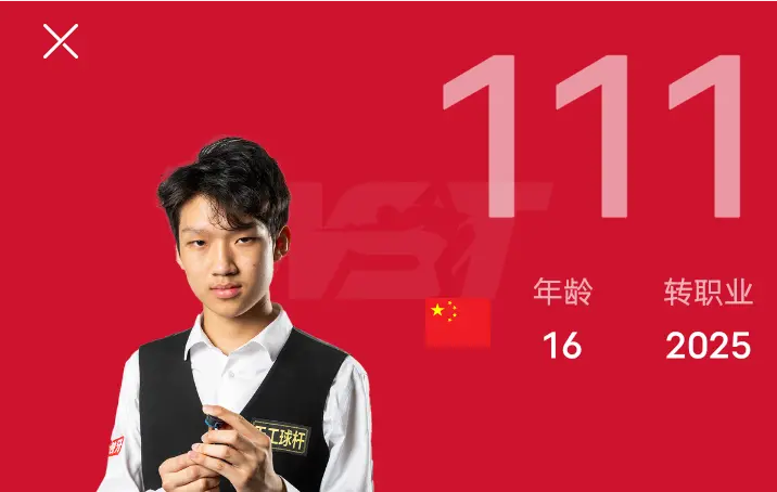msn, 之外赛季第, div