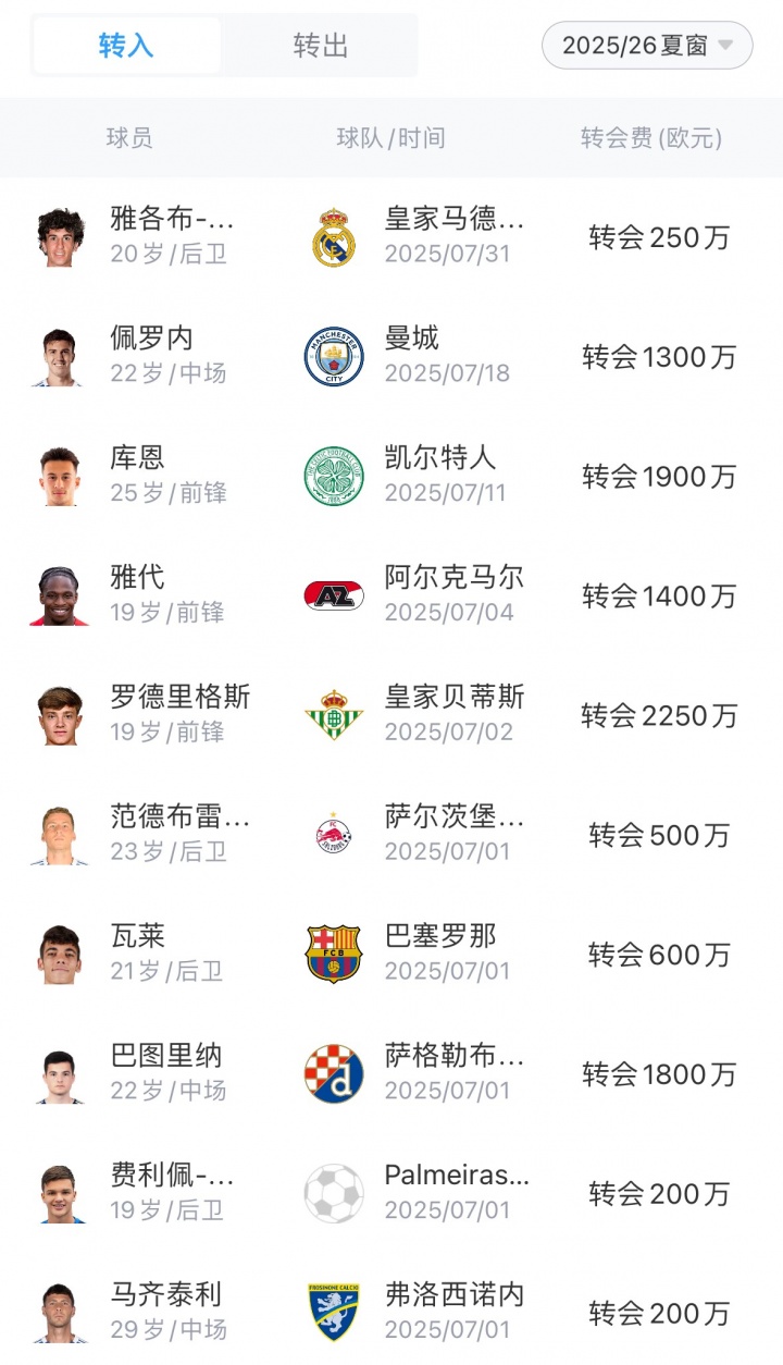 alt, img, 直播吧