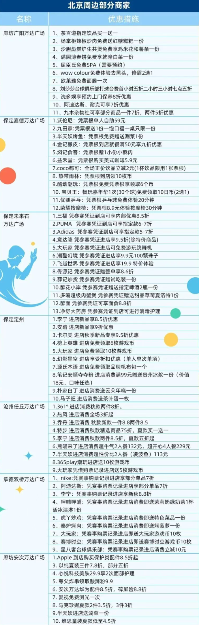 上下滑动查