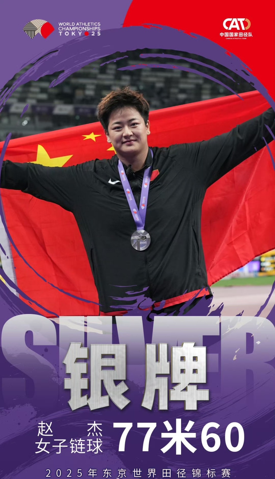 TFtVj, 田径奥运项, 个国家或协 TFtVj, 田径奥运项, 个国家或协